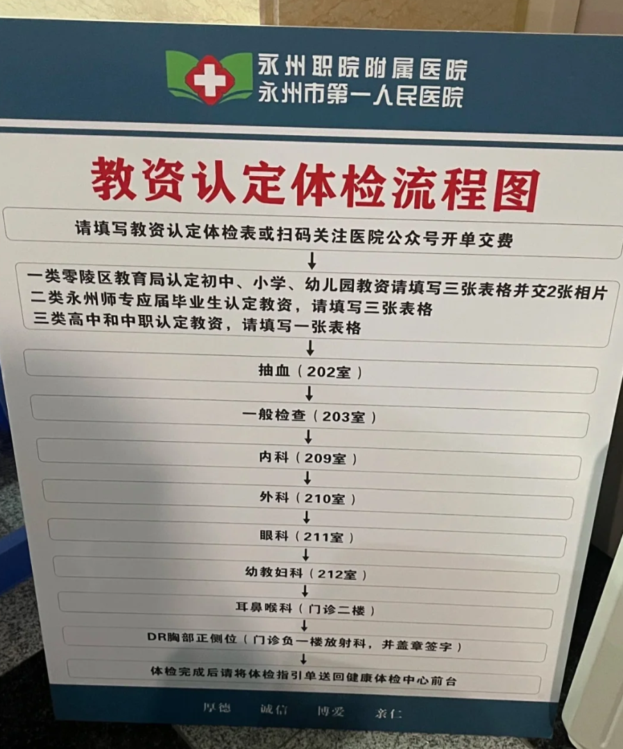 毕节找人代替抽血永州入职体检服务-第1张图片-代解忧